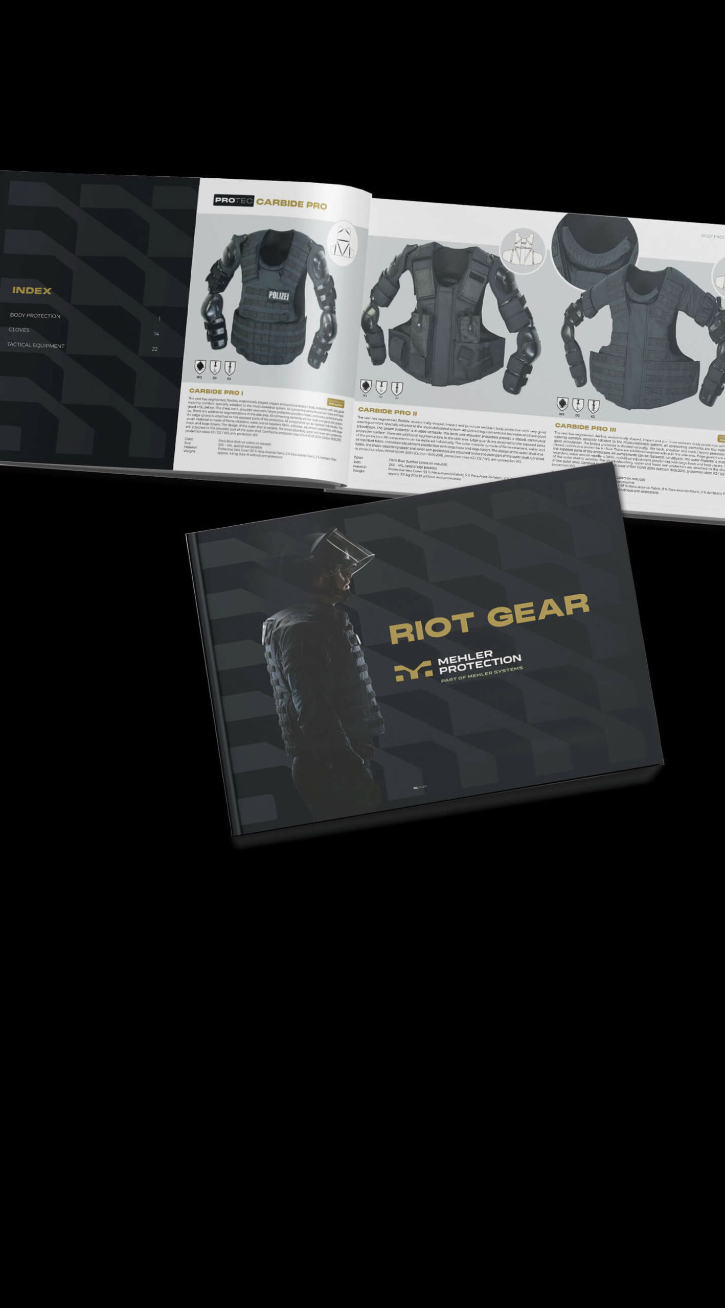 Rog Riot Uniform Riot Gear List