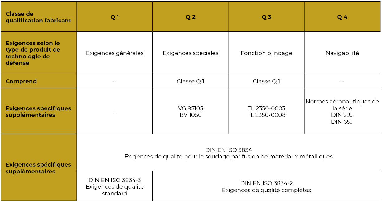 Soudage-de-tableaux-MP_2025